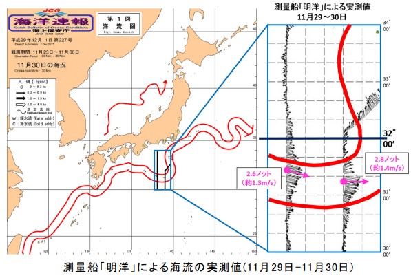 黒潮の流路が更に南下（11月30日観測）