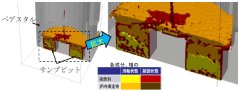 炉心溶融挙動を予測する新しい数値シミュレーションコードの開発