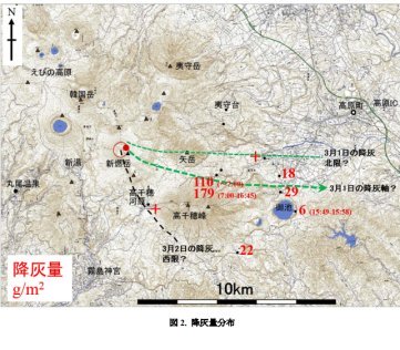 新燃岳2018年3月1日～2日噴火の降灰調査結果