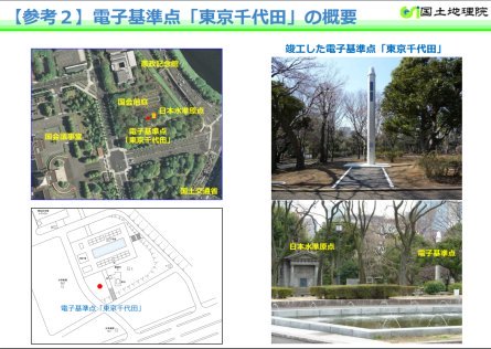 都心初！電子基準点を国会前庭に設置