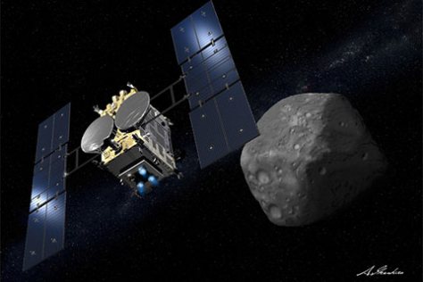 小惑星探査機「はやぶさ2」