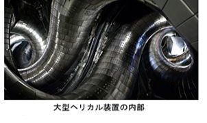 プラズマ乱流が伝播する現象を世界で初めて実証