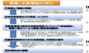 IoT機器に関する脆弱性調査等の実施結果の公表