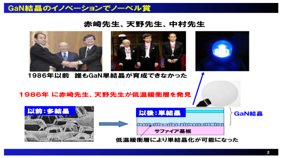 平成30年度未来のあるべき社会・ライフスタイルを創造する技術イノベーション事業の結果について