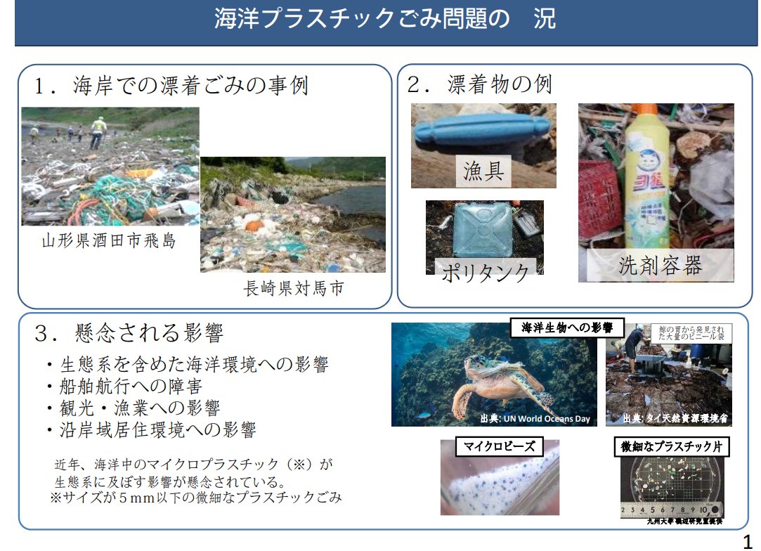 「漁業におけるプラスチック資源循環問題に対する今後の取組」の公表等について 「漁業におけるプラスチック資源循環問題に対する今後の取組」の公表等について