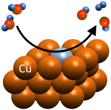 水から得るグリーンな水素（Greener hydrogen from water）
