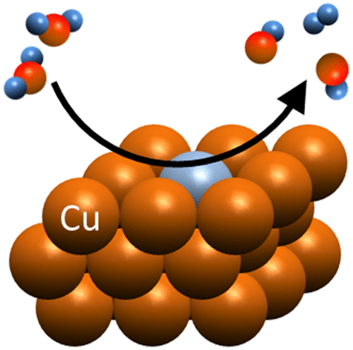 水から得るグリーンな水素(Greener hydrogen from water) 水から得るグリーンな水素(Greener hydrogen from water)