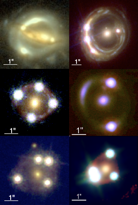 重力レンズ効果を用いた新たな手法による宇宙膨張率の測定