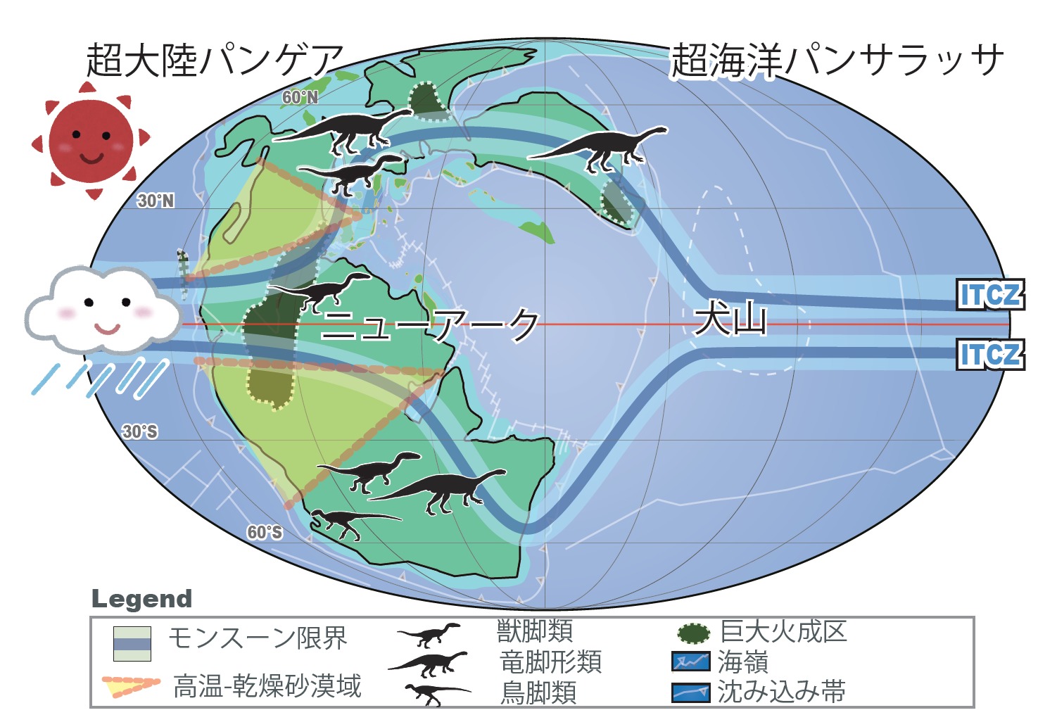 恐竜時代の地球環境や生態系に1000万年周期のモンスーンが与えた影響 ページ 3 テック アイ技術情報研究所