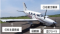 パイパー式PA-46-350P型機の重大インシデント［オーバーラン］（大島空港、令和元年5月4日発生）