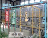 IS 法による安定した連続水素製造に向けて