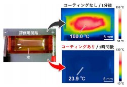 濡れても割れても電子回路を守る機能性コーティング ～木材由来のナノ繊維が短絡(ショート)を防ぐ～