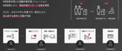 スマートグラスを活用した保守業務向け「遠隔作業支援ソリューション」を開発
