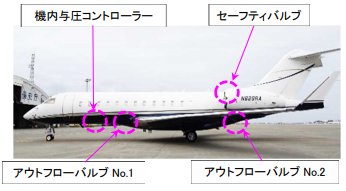 シルバーエアーボンバルディアBD-700-1A10型重大インシデント［機内気圧の異常な低下］(那覇空港の北北東約92km、令和2年2月20日)