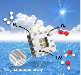 ナノ構造光電極の電荷分離機構を実空間で可視化 ～太陽光水分解の材料開発を促進～