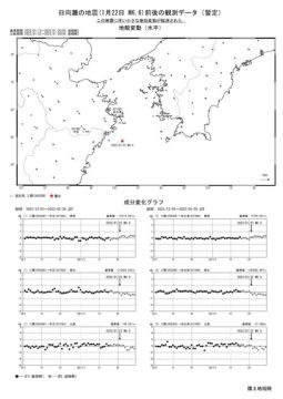 令和4年1月22日1時8分の日向灘の地震に伴う地殻変動(第2報)