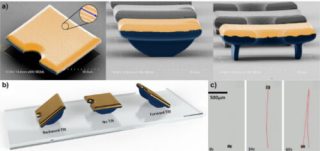 1つの電磁コイルで動く新しい “マイクロロッカー”ロボットを開発(New “Micro-rocker” Bots Are Powered by a Single Electromagnetic Coil)