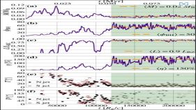 X 型電波銀河は、予想以上にシンプルに形成されている可能性が。(X-shaped radio galaxies might form more simply than expected)