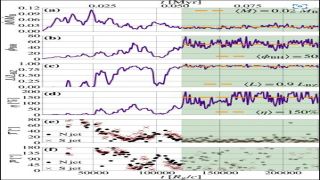 X 型電波銀河は、予想以上にシンプルに形成されている可能性が。(X-shaped radio galaxies might form more simply than expected)