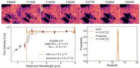 初期宇宙からの明るい光「天文学の新しい章を開く(Bright light from early universe ‘opens new chapter in astronomy’)