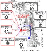 鳥島近海の地震活動の評価