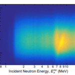 Chi-Nu実験、核セキュリティとエネルギー原子炉を裏付けるデータで終了(Chi-Nu experiment concludes with data to support nuclear security, energy reactors)