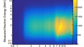 Chi-Nu実験、核セキュリティとエネルギー原子炉を裏付けるデータで終了(Chi-Nu experiment concludes with data to support nuclear security, energy reactors)