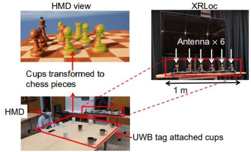 ワイヤレス追跡システムがXR体験の向上に役立つ可能性(Wireless Tracking System Could Help Improve the XR Experience)