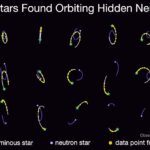 太陽に似た星が隠れた伴星を周回していることが判明(Sun-Like Stars Found Orbiting Hidden Companions)