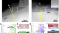 金属と合金における表面依存性酸化の原子的起源(The Atomic Origin of Surface-Dependent Oxidation in Metals and Alloys)