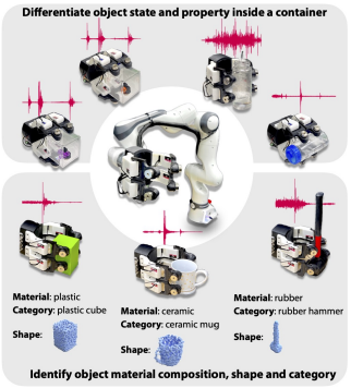 ロボットに人間のような触覚をもたらすリスニングスキル(Listening Skills Bring Human-Like Touch to Robots)