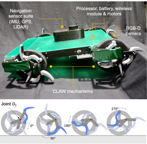 険しい地形も「CLAWbot」には敵わない(Rugged Terrain No Match For ‘CLAWbot’)