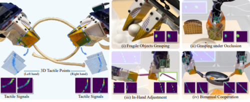 タッチの力でロボットを進化させる(Advancing Robotics with the Power of Touch)