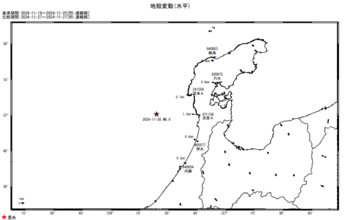 令和6年11月26日22時47分頃の石川県西方沖の地震に伴う地殻変動