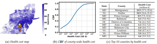 大気汚染とAIの公衆衛生コスト(Air Pollution and the Public Health Costs of AI)