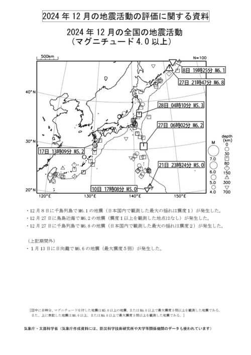 ２０２４年１２月の地震活動の評価