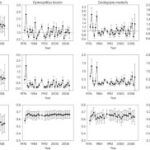 気候変動で熱帯の生物多様性は枯渇するのか？未来への2つのビジョン(Will tropical biodiversity run dry under climate change? Two visions for the future)