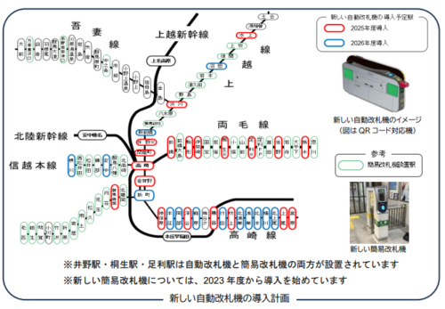 高崎支社管内における新しい自動改札機の導入～独自に開発した運搬台車を活用します～