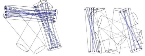 数十年にわたる数学の未解決問題「カケヤ集合予想」に進展(Mathematicians Move the Needle on Decades ...
