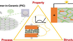 コールド製造アプローチで次世代バッテリーを実現（’Cold’ manufacturing approach to make next-gen batteries）