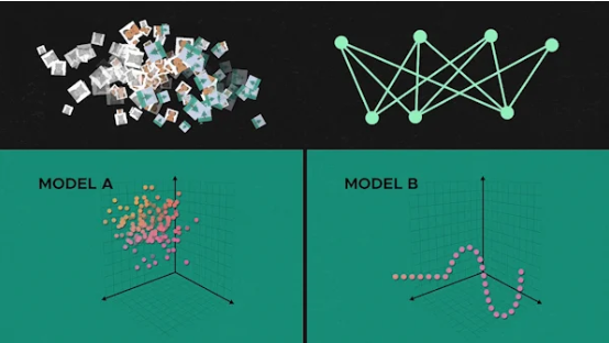 数理論理でAIアルゴリズムの内部を可視化（How Math Reveals the Bleeding Edge of AI）