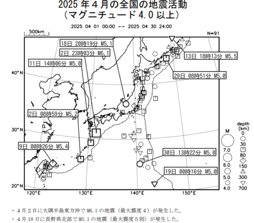 ２０２５年４月の地震活動の評価