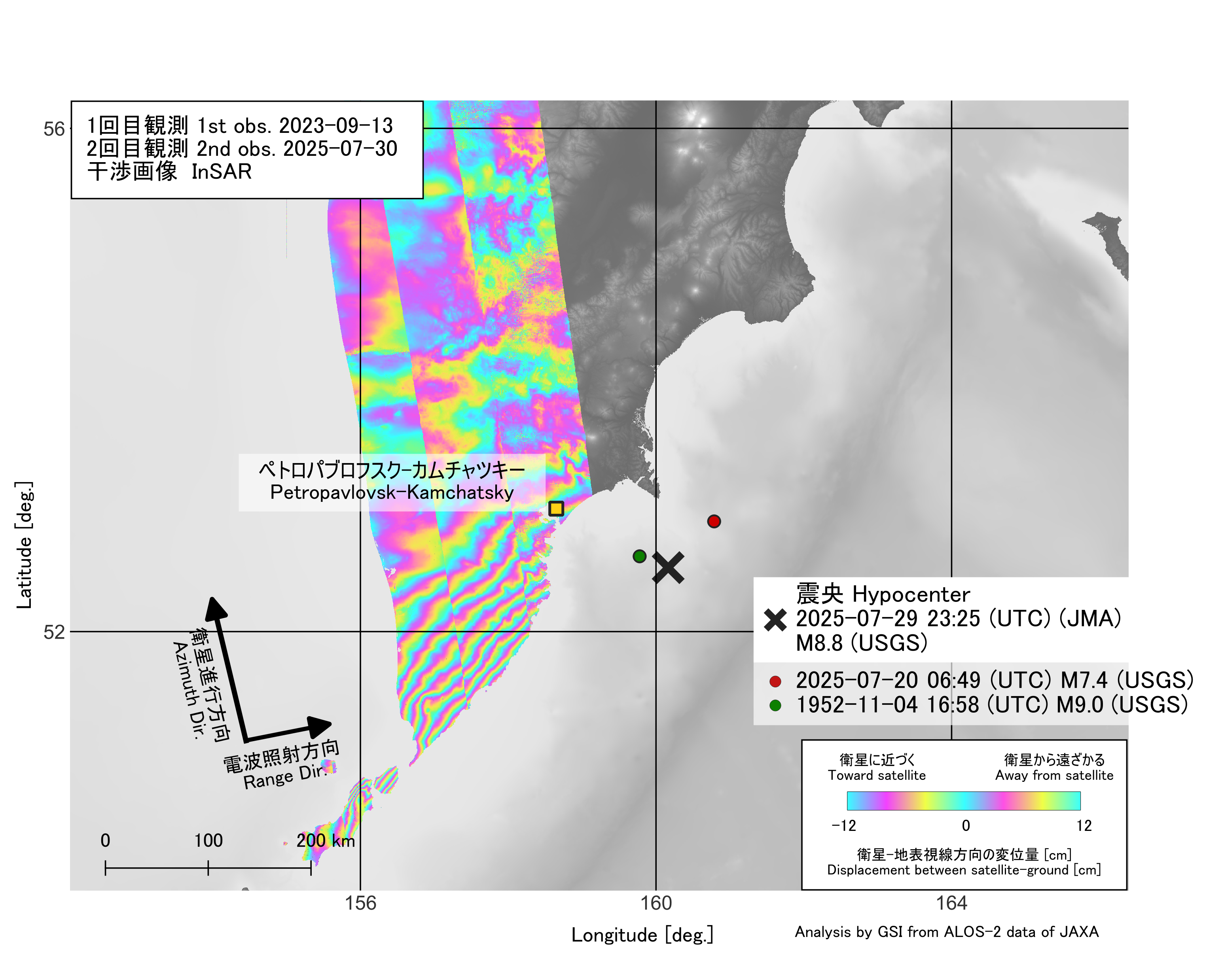 2025年7月30日カムチャツカ半島付近の地震に伴う地殻変動