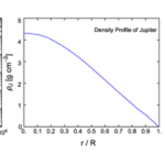 系外惑星を用いたダークマター研究（Using exoplanets to study dark matter）