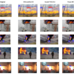 タンドン研究者、防犯カメラで数秒で火災を検知する新AIシステムを開発(Tandon Researchers Develop New AI System that Uses Security Cameras to Detect Fires in Seconds)