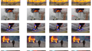 タンドン研究者、防犯カメラで数秒で火災を検知する新AIシステムを開発(Tandon Researchers Develop New AI System that Uses Security Cameras to Detect Fires in Seconds)