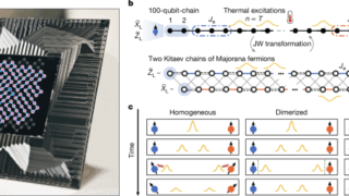 100量子ビット超伝導プロセッサによる有限温度トポロジカルエッジモードの実証（Demonstration of finite-temperature topological edge modes with a 100-qubit superconducting processor）