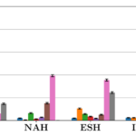 AIチャットボットの倫理観をRedditで検証(Do chatbots have a moral compass? Researchers turn to Reddit to find out) AIチャットボットの倫理観をRedditで検証(Do chatbots have a moral compass? Researchers turn to Reddit to find out)