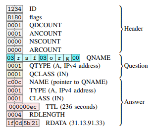 検閲耐性のインターネット技術研究が評価（SPIN Research Group Earns Recognition for Work on Internet Freedom）