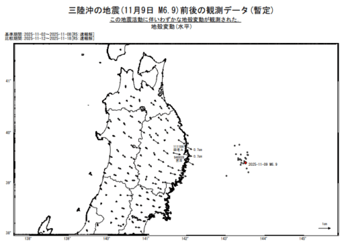 令和7年11月9日17時3分頃の三陸沖の地震に伴う地殻変動
